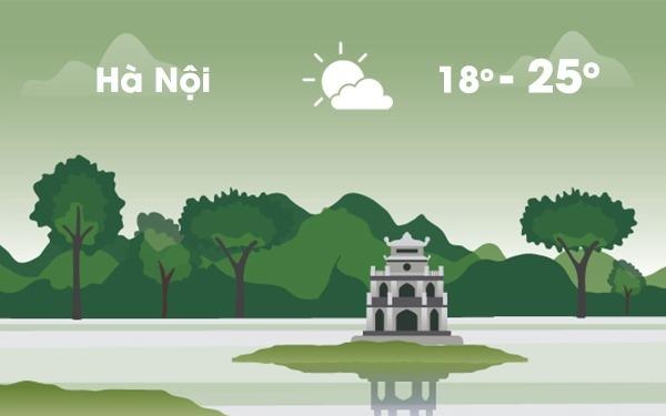 Thoi tiet mung 4 Tet: Sai Gon nang rao, Ha Noi suong mu hinh anh