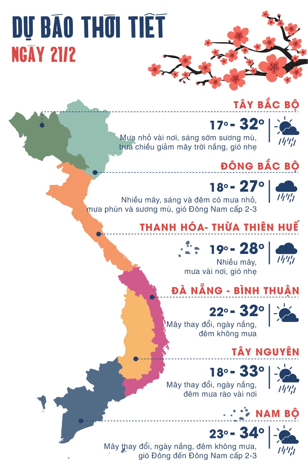du bao thoi tiet ngay 21/2 anh 1
