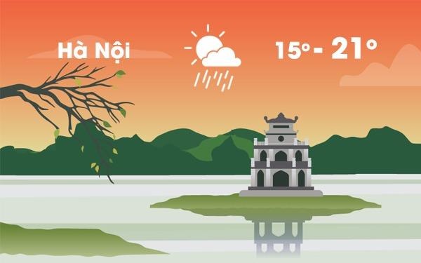 Thoi tiet ngay 24/2: Ha Noi hung nang hinh anh