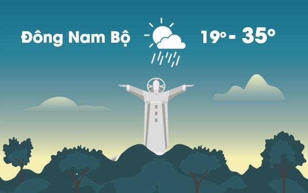 Thoi tiet ngay 25/2: Bac Bo mua ret, Nam Bo nang nong tren 35 do C hinh anh