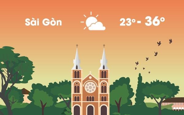 Thoi tiet ngay 26/2: Sai Gon nong 36 do C hinh anh