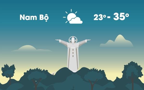 Thoi tiet ngay 1/3: Nam Bo nang nong hinh anh