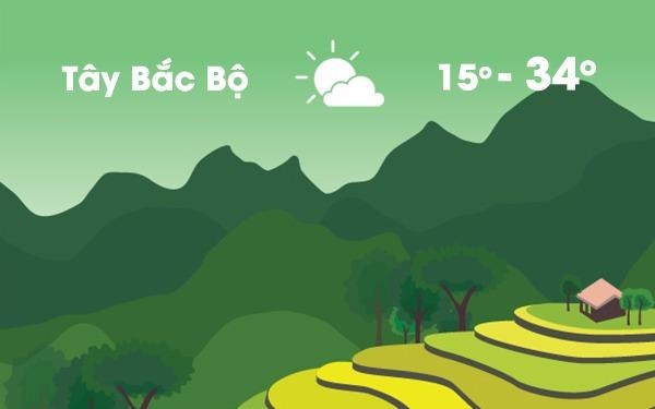 Thoi tiet ngay 3/3: Bac Bo co noi nang nong gan 35 do C hinh anh