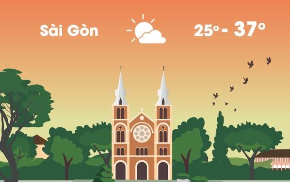 Thoi tiet ngay 8/3: Ha Noi ret 15 do C, Sai Gon nong 37 do C hinh anh