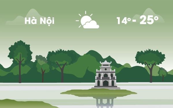 Thoi tiet ngay 10/3: Ha Noi am dan voi nang dep, Sai Gon con nang nong hinh anh