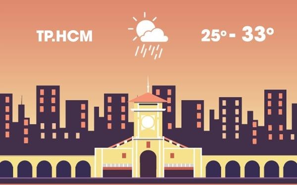 Thoi tiet ngay 15/3: Sai Gon giam nhiet, co luc mua dong hinh anh