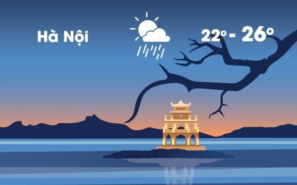Thoi tiet ngay 17/3: Ha Noi va Sai Gon cung co mua rai rac hinh anh