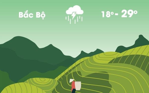 Thoi tiet ngay 19/3: Bac Bo mua dong va chuyen ret hinh anh