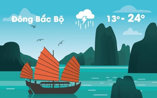 Thoi tiet ngay 20/3: Mien Bac mua ret va gio manh, co noi duoi 12 do C hinh anh