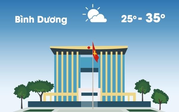 Thoi tiet ngay 23/3: Nam Bo nang nong, chieu toi mua dong hinh anh