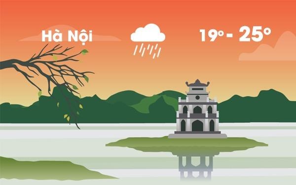 Thoi tiet ngay 26/3: Ha Noi mua rao nhe, Sai Gon nang nong 36 do C hinh anh