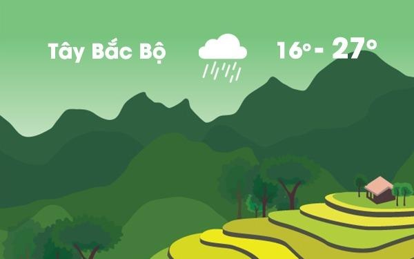 Thoi tiet ngay 27/3: Bac Bo co noi mua dong va gio giat manh hinh anh