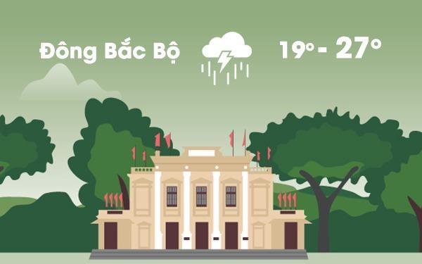 Thoi tiet ngay 29/3: Bac Bo co mua, Nam Bo dong va gio manh hinh anh