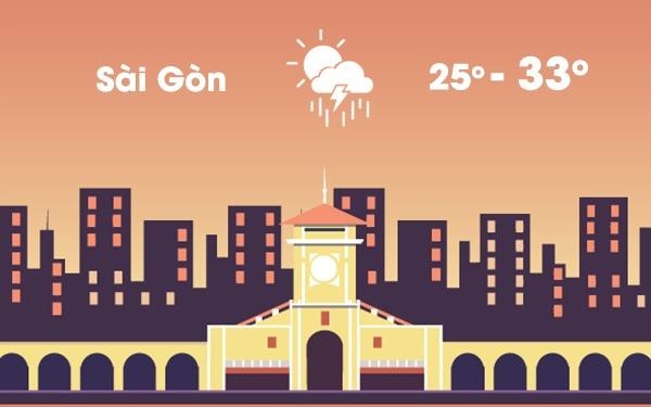 Thoi tiet ngay 30/3: Chieu toi, Sai Gon mua rao, dong kem gio manh hinh anh