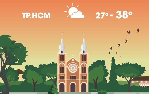 Thoi tiet ngay 15/4: Sai Gon nong 38 do C, Ha Noi lanh va mua to hinh anh