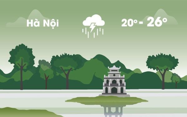Thoi tiet ngay 26/4: Ha Noi co mua to kem gio giat manh hinh anh