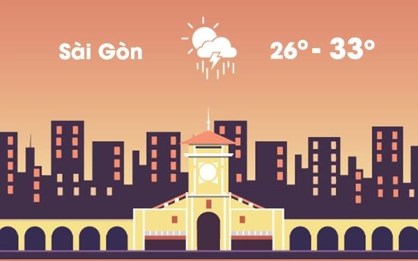 Thoi tiet ngay 6/5: Ha Noi nang dau mua, Sai Gon mua dong ca ngay hinh anh