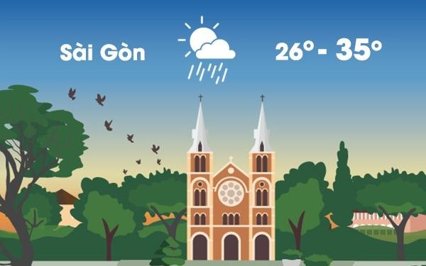 Thoi tiet ngay 13/5: Sai Gon nong 35 do C, Ha Noi mua rao hinh anh