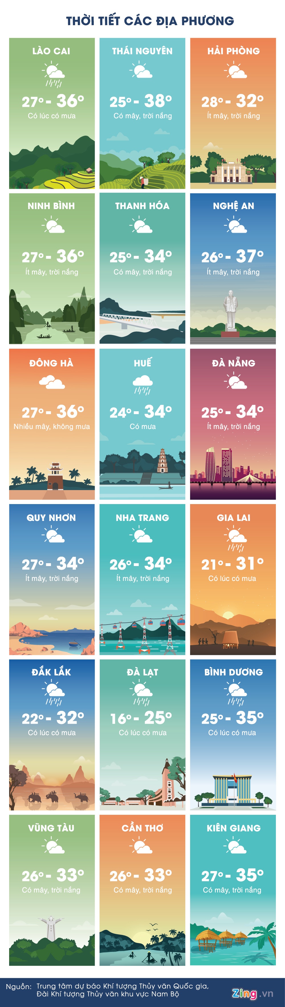 du bao thoi tiet ngay 17/5 anh 3