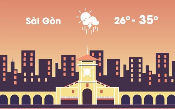 Thoi tiet ngay 31/5: Ha Noi va Sai Gon nong 35 do C hinh anh