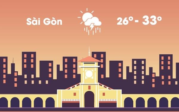 Thoi tiet ngay 1/6: Ha Noi, Sai Gon co mua dong kem gio manh hinh anh