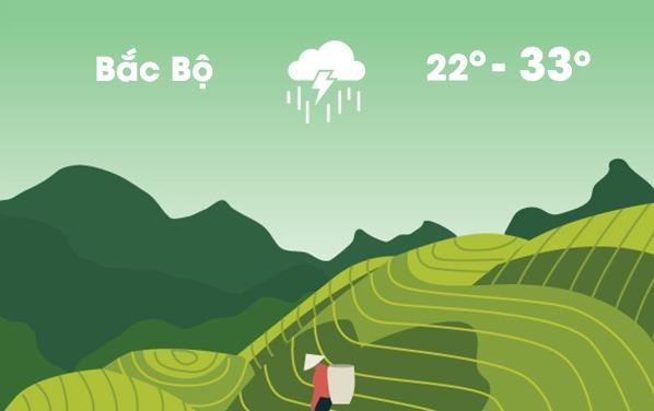 Thoi tiet ngay 10/6: Nang nong cham dut, Bac Bo chuyen mua to, gio lon hinh anh