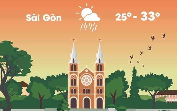 Thoi tiet ngay 15/6: Ha Noi va Sai Gon mua dong vao buoi chieu hinh anh