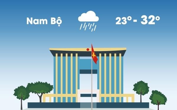 Thoi tiet ngay 18/6: Nam Bo mua lon va dong loc dien rong hinh anh