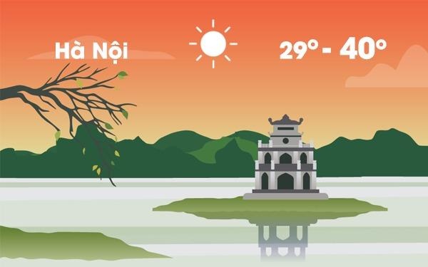 Thoi tiet ngay 4/7: Ha Noi nong hon, nhiet do thuc te len den 47 do C hinh anh