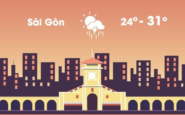 Thoi tiet ngay 8/7: Sai Gon, Ha Noi co mua lon va dong manh hinh anh