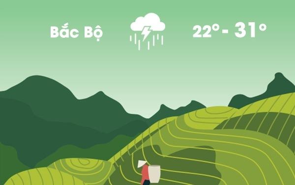 Thoi tiet ngay 9/7: Bac Bo mua lon, nguy co lu quet nhieu noi hinh anh