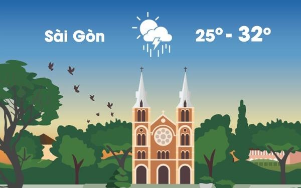 Thoi tiet ngay 16/7: Sai Gon sang nang, chieu mua dong hinh anh