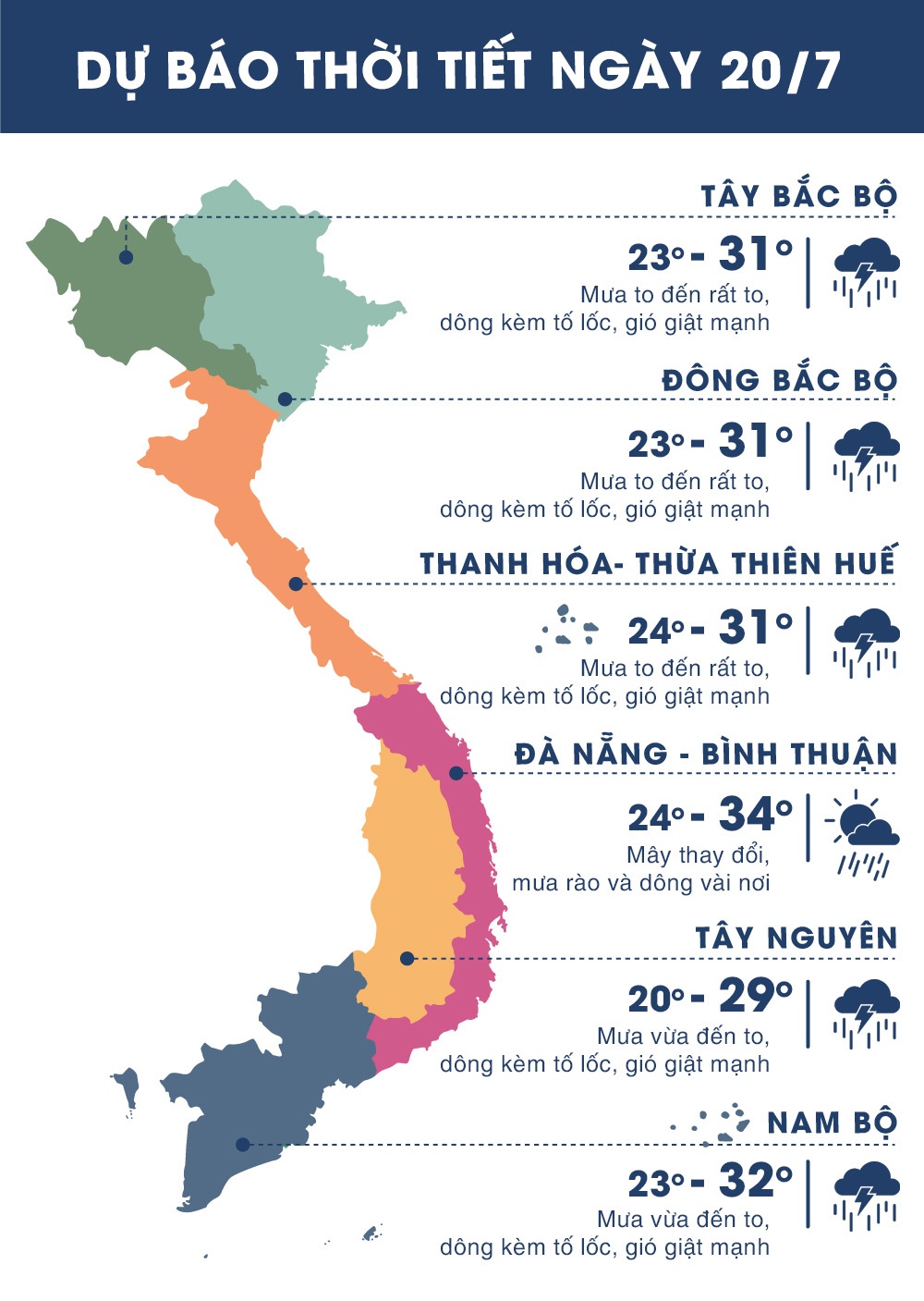 du bao thoi tiet ngay 20/7 anh 1