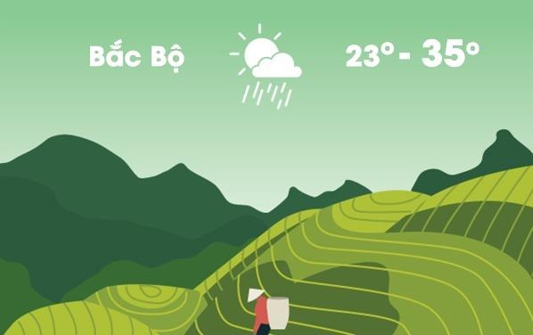 Thoi tiet ngay 23/7: Bac Bo oi nong sau dot mua dai hinh anh