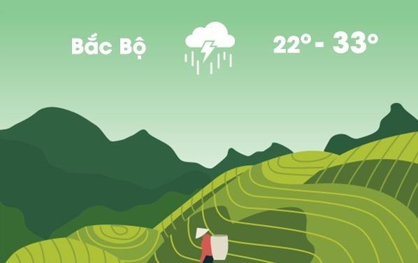 Thoi tiet ngay 3/8: Bac Bo mua lon tro lai hinh anh