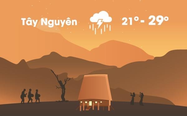 Thoi tiet ngay 9/8: Mua lon tiep dien o Tay Nguyen va Nam Bo hinh anh