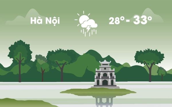 Thoi tiet ngay 15/8: Ha Noi giam nhiet, troi chuyen mua dong hinh anh