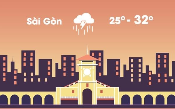 Thoi tiet ngay 8/9: Sai Gon am u va mua lon hinh anh