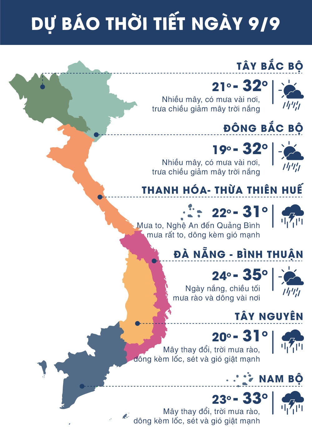 du bao thoi tiet ngay 9/9 anh 1