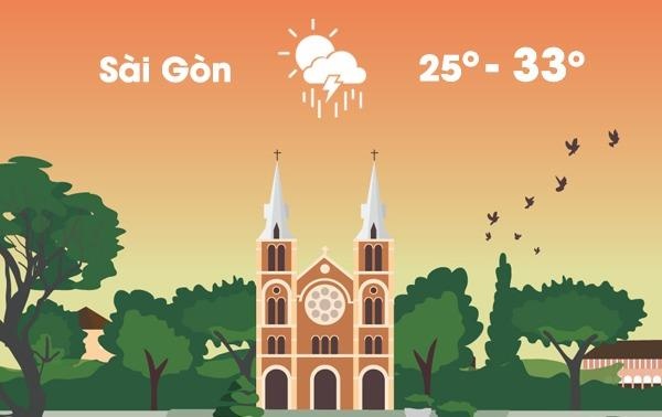 Thoi tiet ngay 10/9: Ha Noi nang, Sai Gon mua dong ve chieu hinh anh