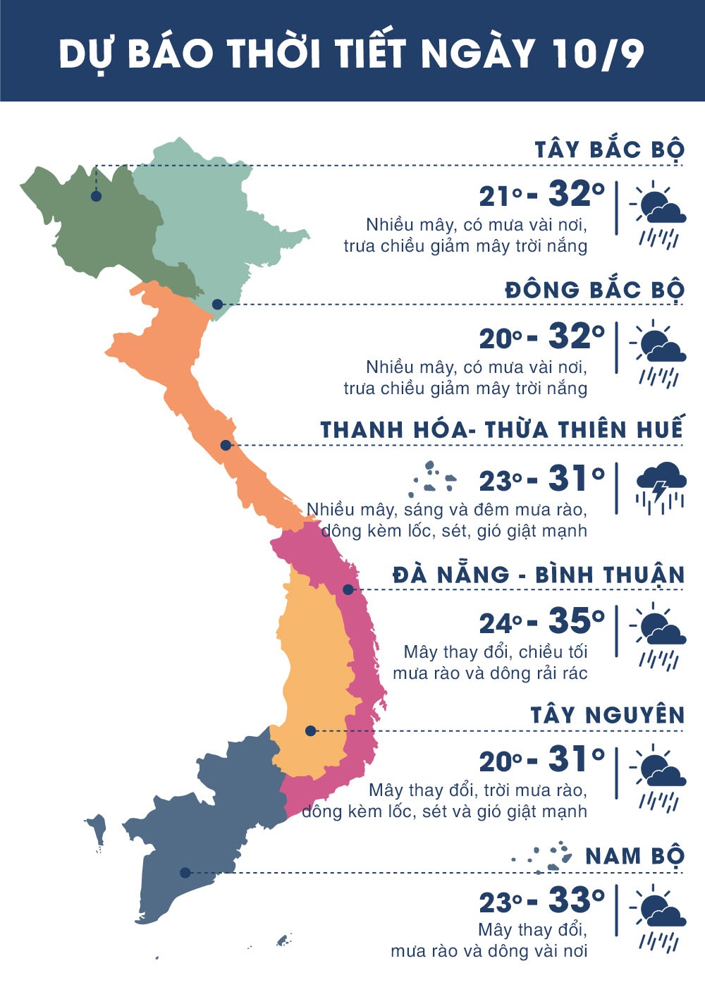 du bao thoi tiet ngay 10/9 anh 1