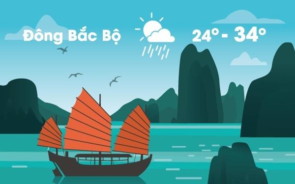 Thoi tiet ngay 13/9: Anh huong bao so 5, Dong Bac Bo mua lon hinh anh