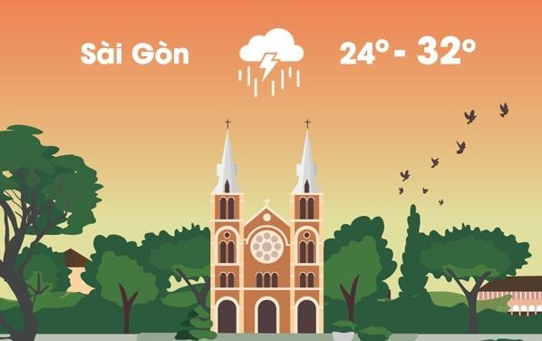 Thoi tiet ngay 3/10: Sai Gon mua lon, gio manh hinh anh