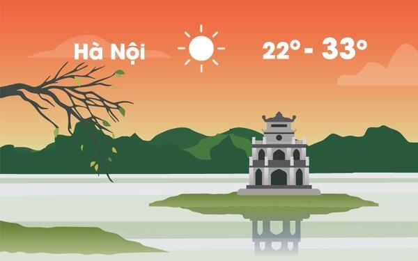 Thoi tiet ngay 6/10: Ha Noi nang 33 do C, Sai Gon mua rao buoi chieu hinh anh