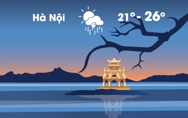 Thoi tiet ngay 16/10: Ha Noi chuyen lanh vi gio mua Dong Bac hinh anh