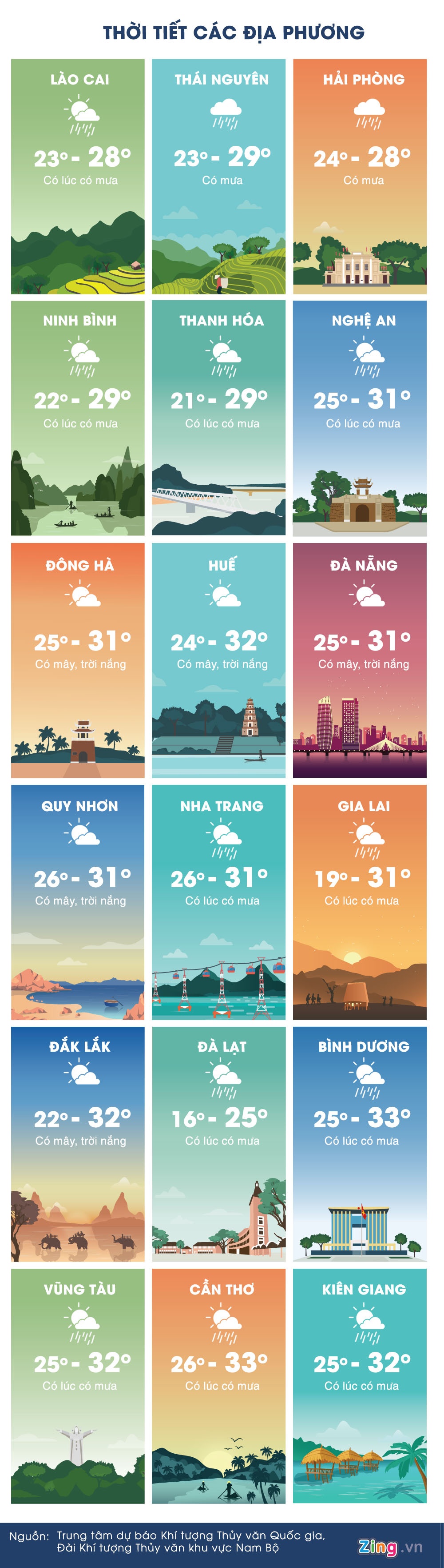 du bao thoi tiet ngay 16/10 anh 3