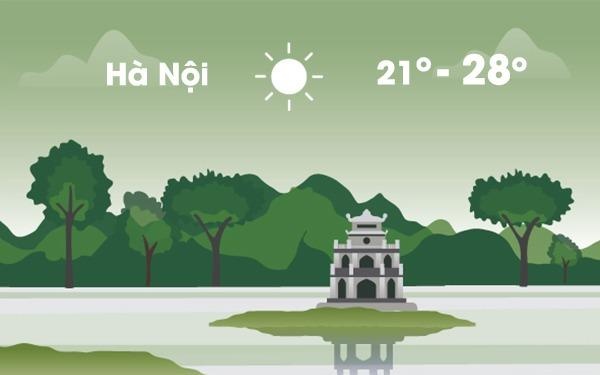 Thoi tiet ngay 30/10: Ha Noi nang nhieu, Sai Gon nong 34 do C hinh anh