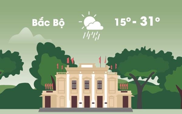 Thoi tiet ngay 31/10: Bac Bo troi lanh, vung nui ret nhat 15 do C hinh anh