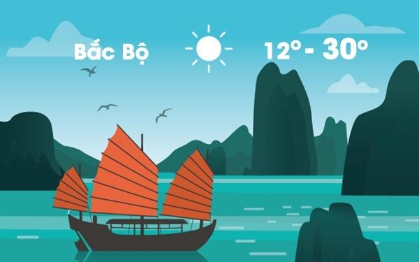 Thoi tiet ngay 4/11: Bac Bo giam nhiet, thap nhat 12 do C hinh anh