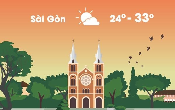 Thoi tiet ngay 20/11: Ha Noi se lanh, Sai Gon nang rao hinh anh
